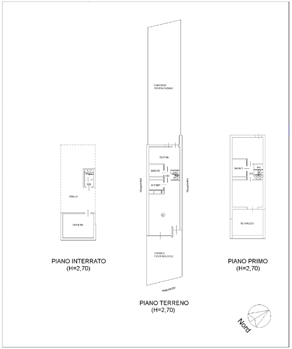Villa - Planimetry 1