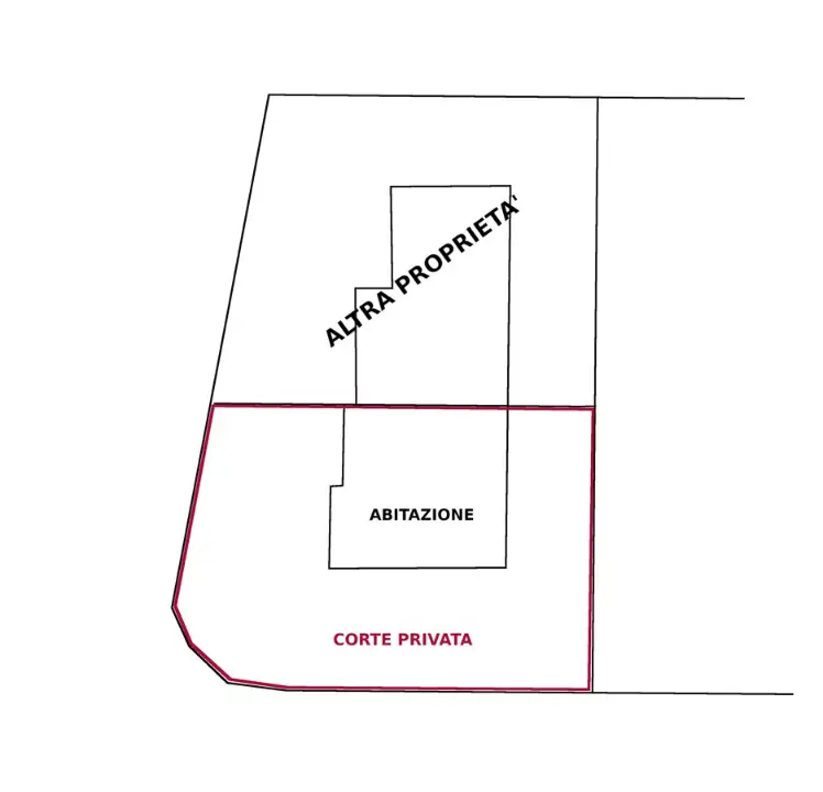 Villa - Planimetry 4