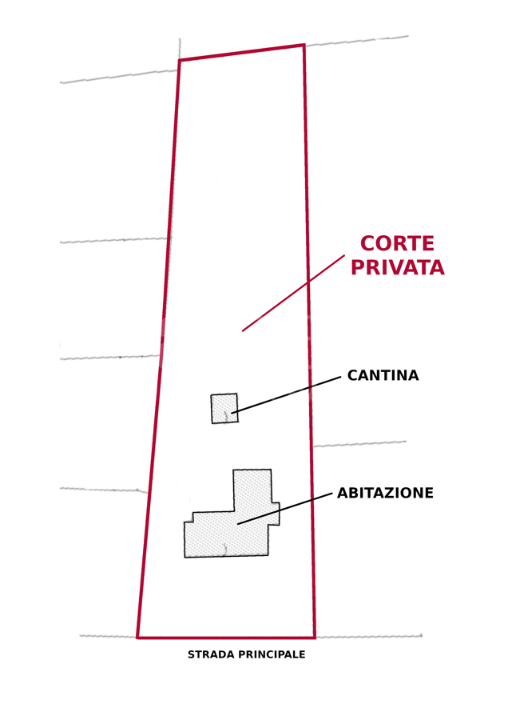 Villa - Planimetry 3