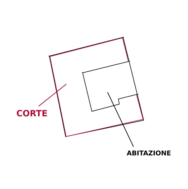 Villa - Planimetry 1