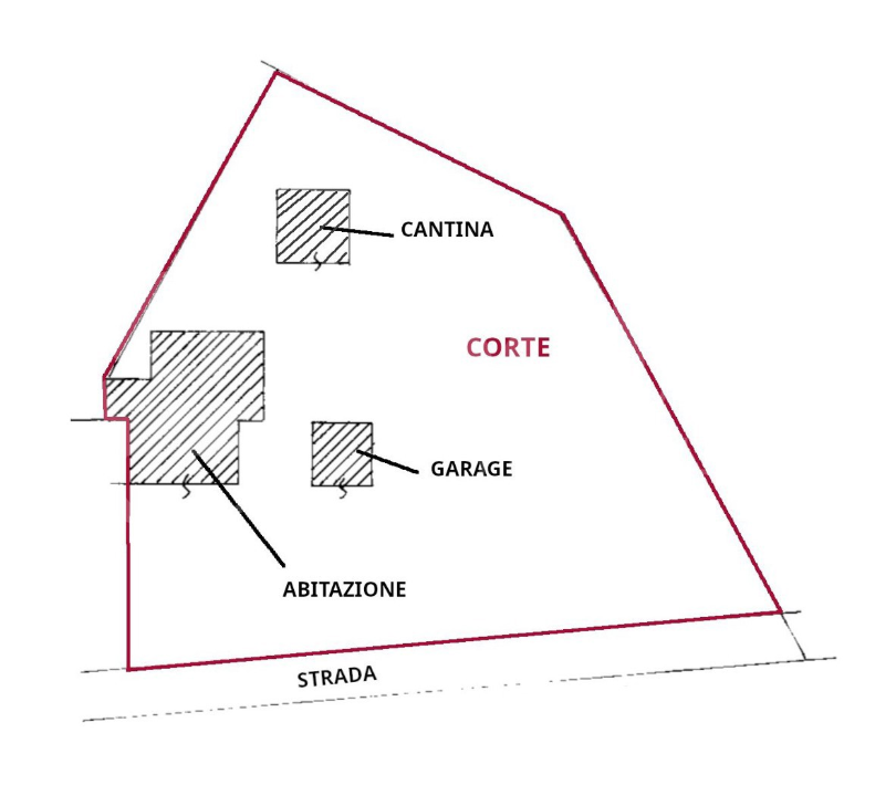 Villa - Planimetry 1