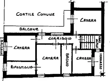 Attività - Planimetry 2
