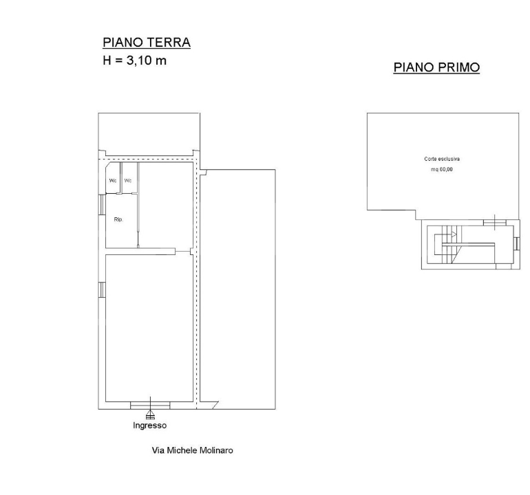 Negozio - Planimetry 1