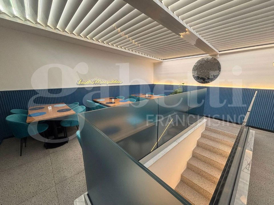 Attività - Image 13