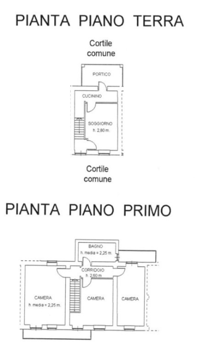 Casa Indipendente - Planimetry 1