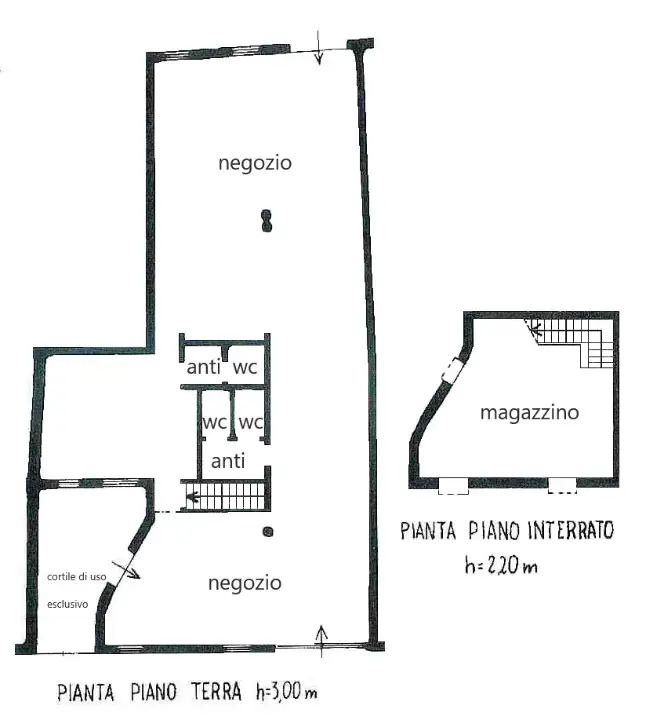 Negozio - Planimetry 1