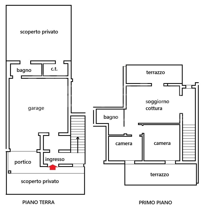 Villa - Planimetry 1