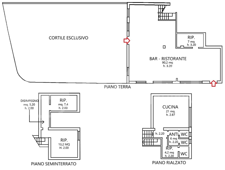 Attività - Planimetry 1