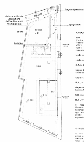 Negozio - Planimetry 1