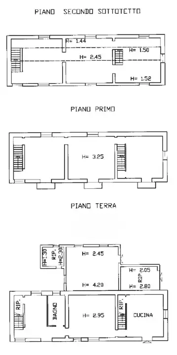 Casa Indipendente - Planimetry 1