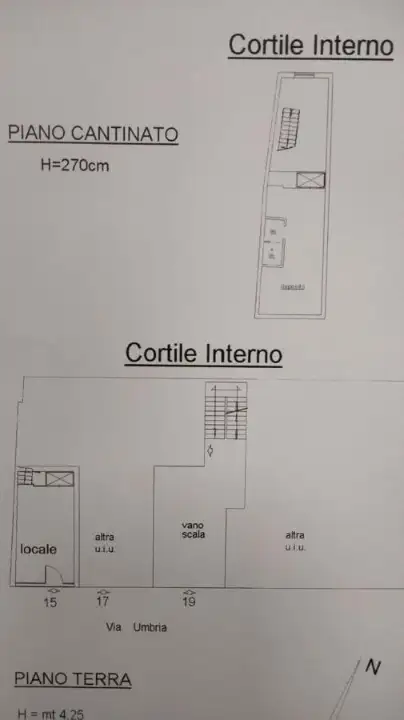 Negozio - Planimetry 2