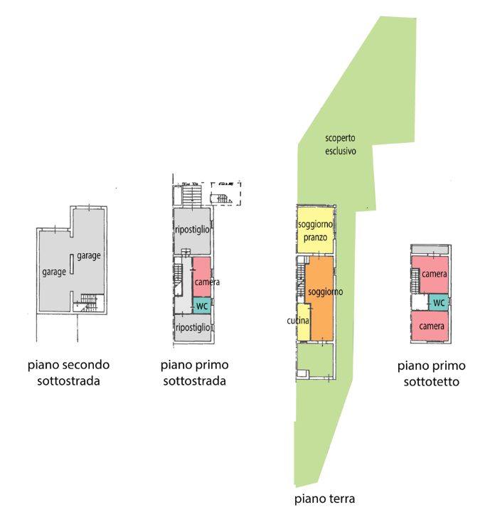 Villa - Planimetry 1