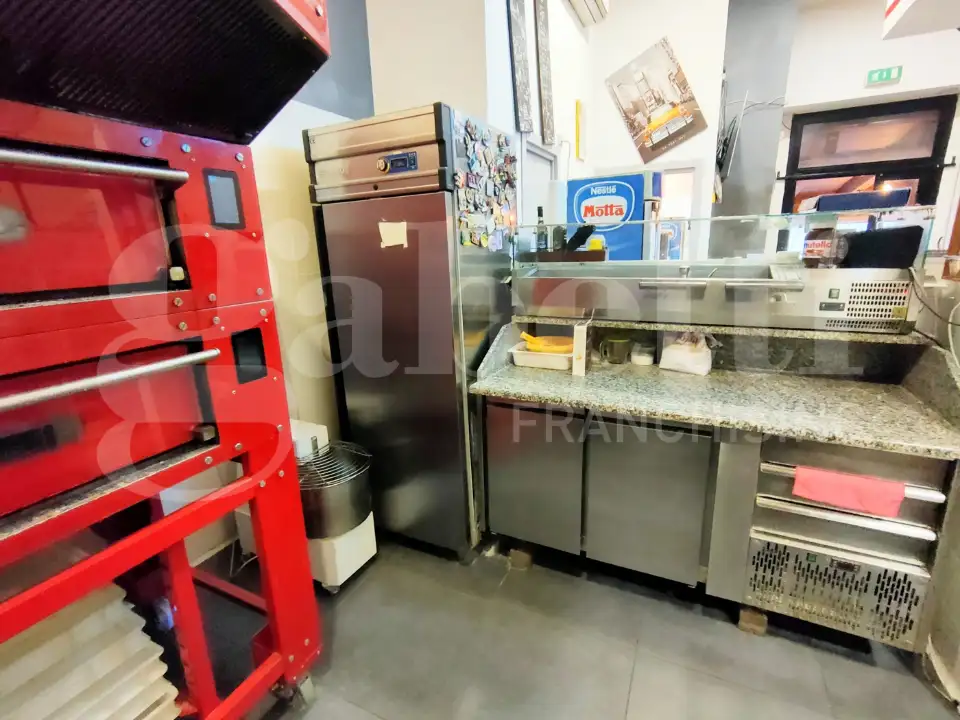 Attività - Image 12