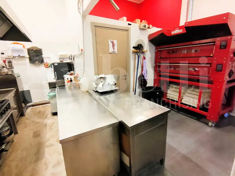 Attività - Image 14