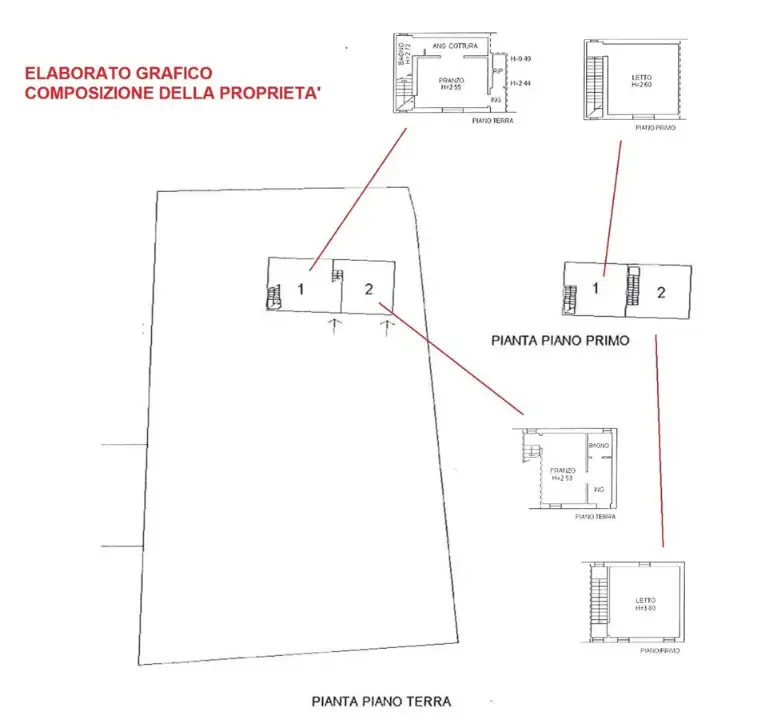 Casa Indipendente - Planimetry 1