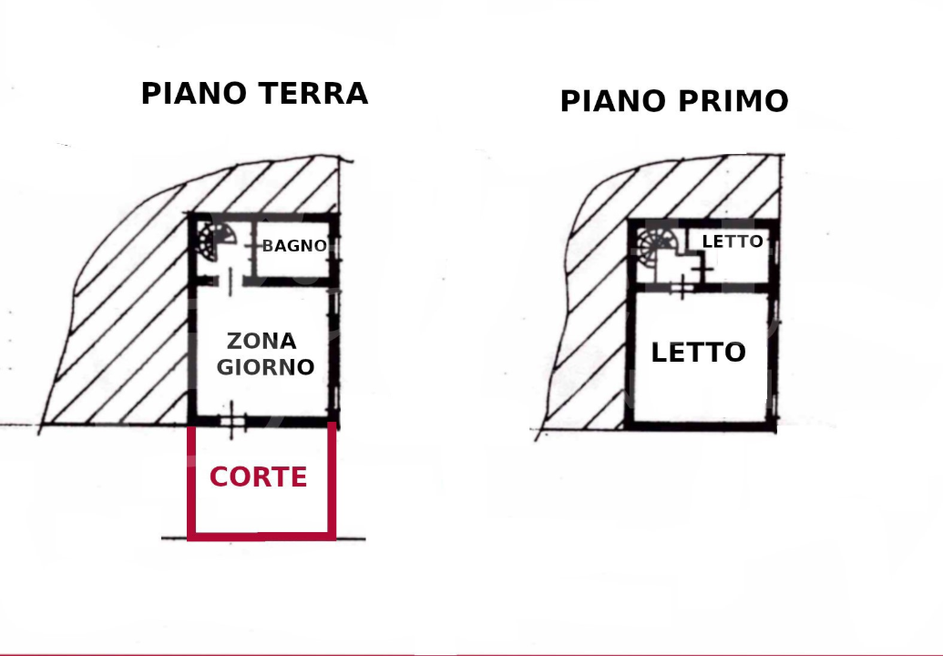 Villa - Planimetry 1