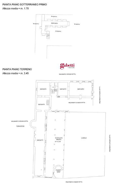Villa - Planimetry 5