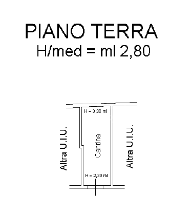 Casa Indipendente - Planimetry 3