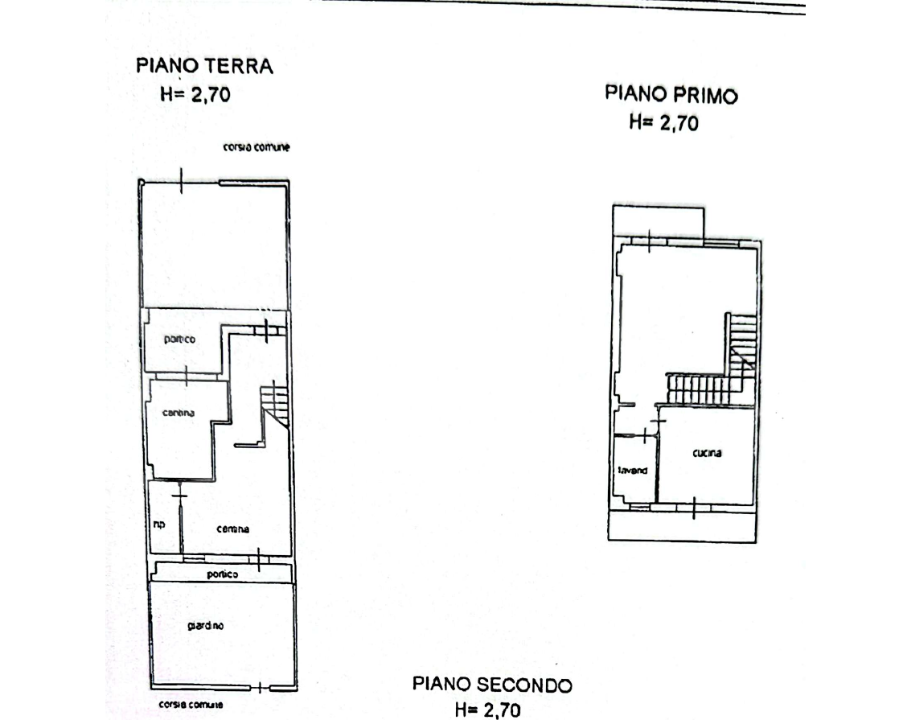 Villa - Planimetry 1