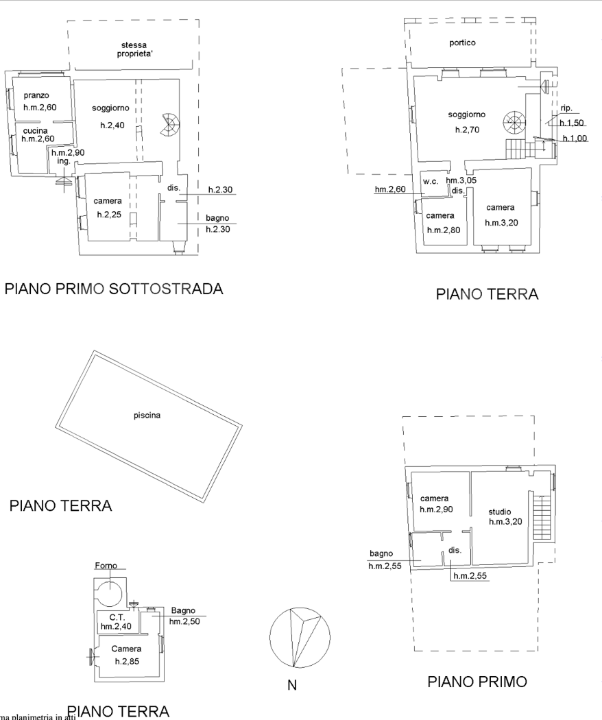 Villa - Planimetry 1