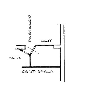 Appartamento - Planimetry 2