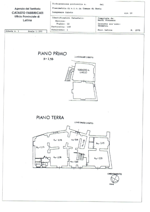 Negozio - Planimetry 1