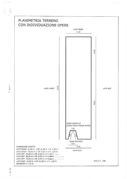 Terreno - Planimetry 1