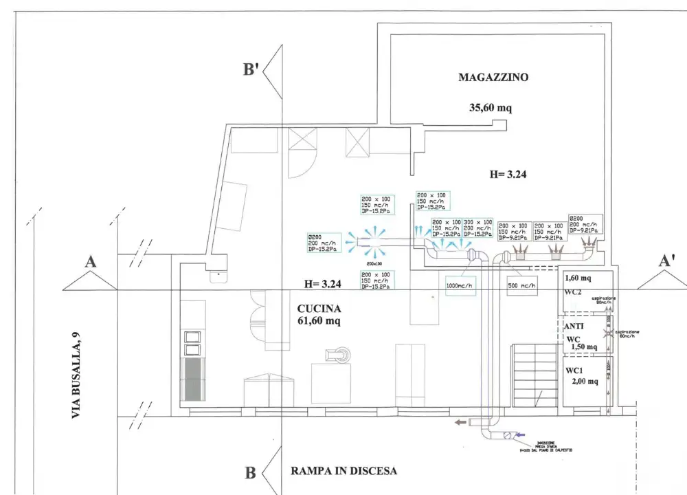 Laboratorio - Planimetry 2