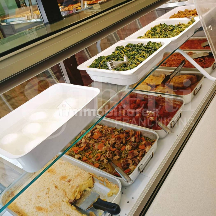 Attività - Image 32