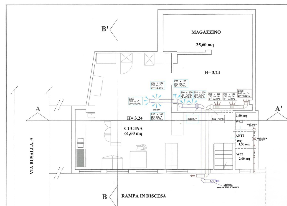 Laboratorio - Planimetry 2