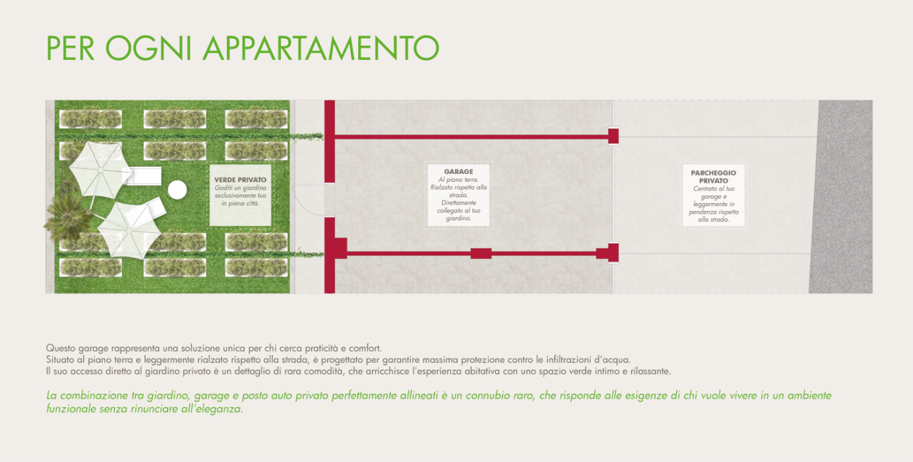 Appartamento - Image 3