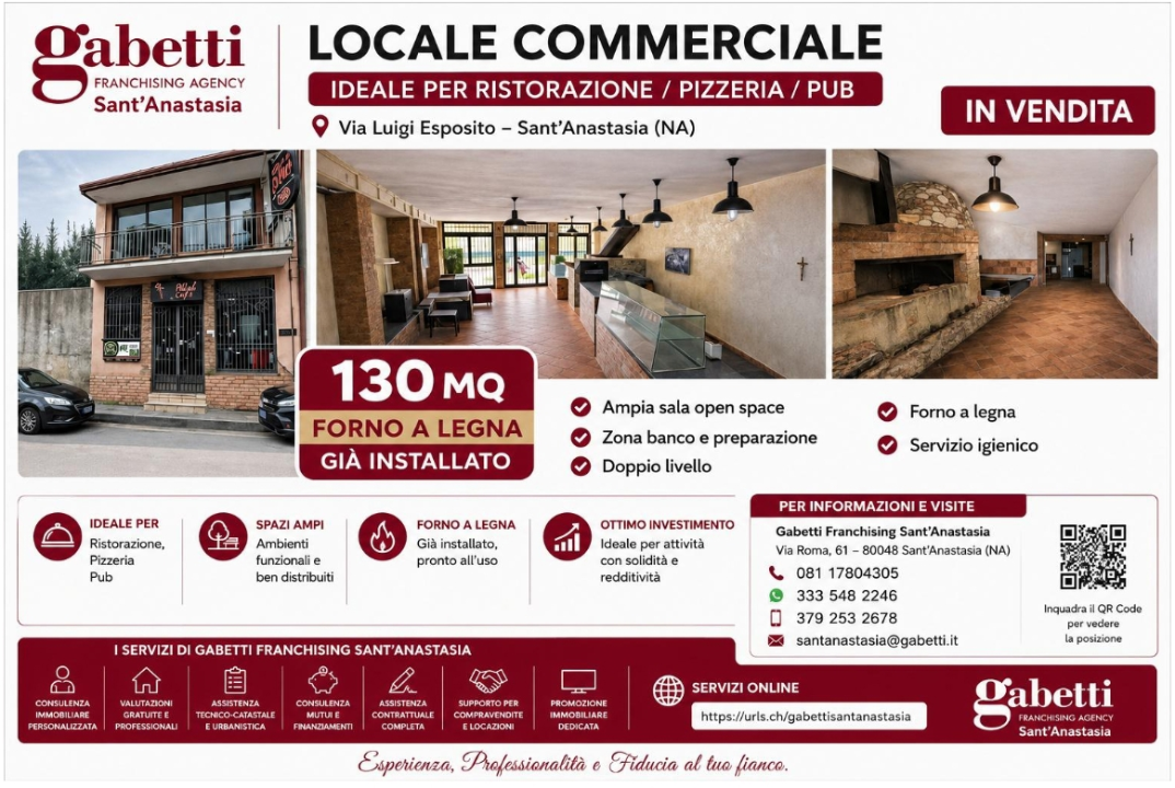 Attività - Image 13