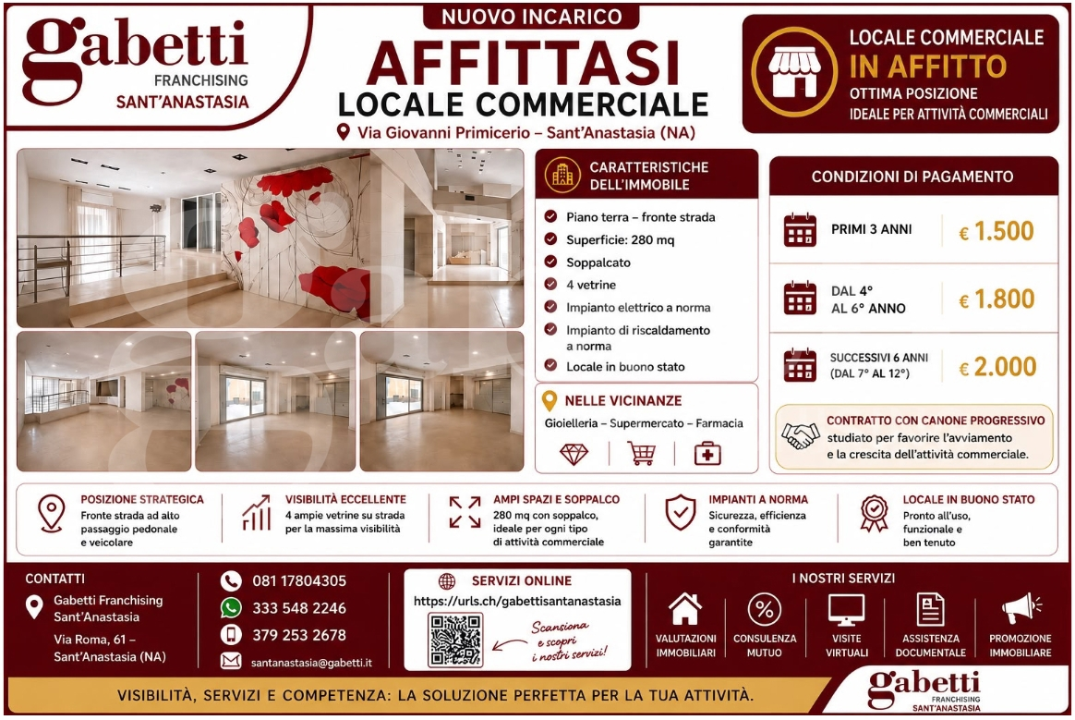 Attività - Image 1