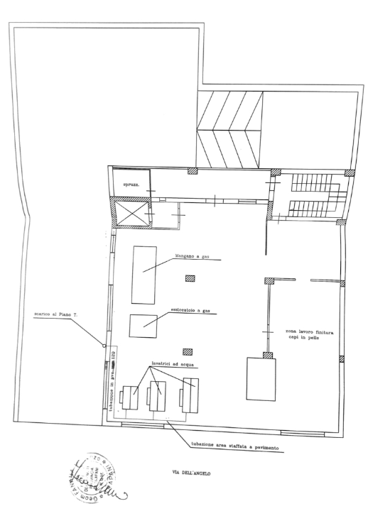 Laboratorio - Planimetry 2