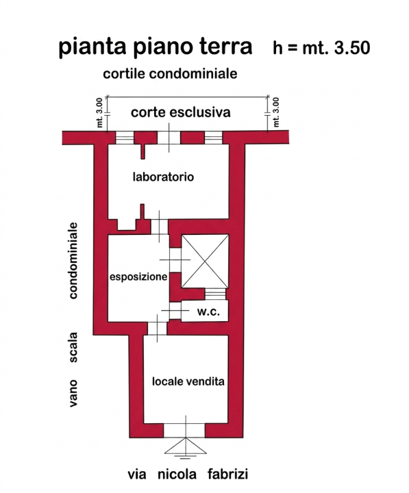 Negozio - Planimetry 1