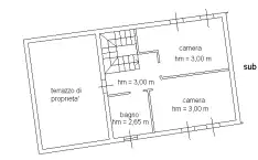 Villa - Planimetry 4