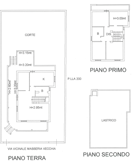 Villa - Planimetry 2