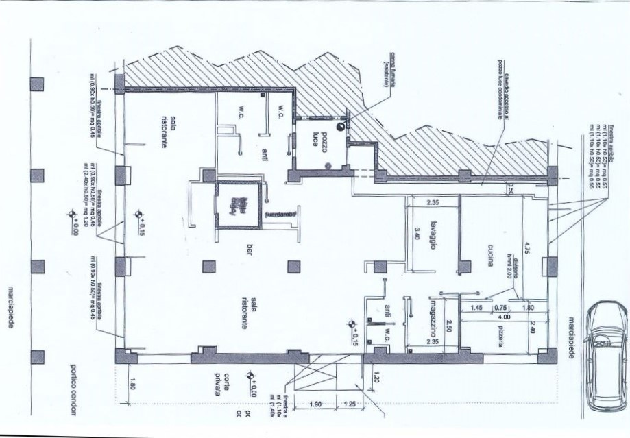 Attività - Planimetry 1