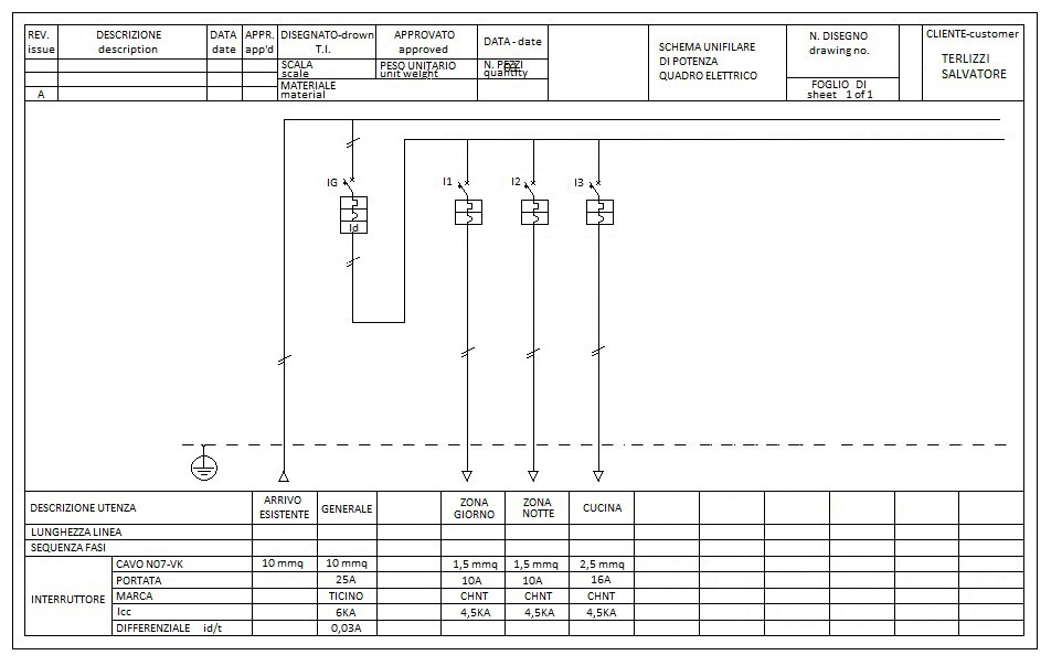 Casa Indipendente - Image 12