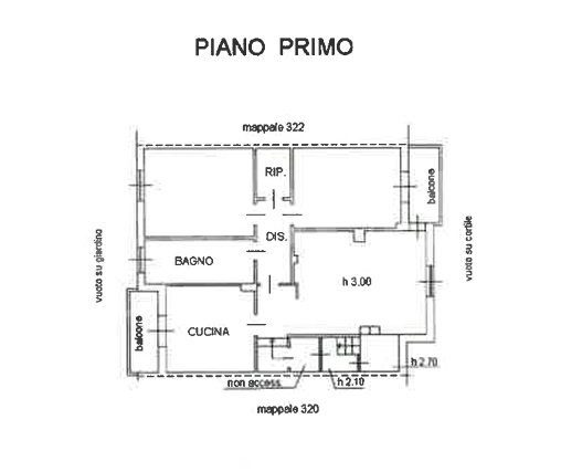 Villa - Planimetry 2