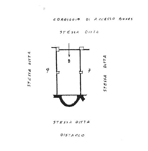 Box - Planimetry 1