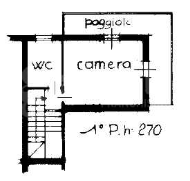 Villa - Planimetry 2