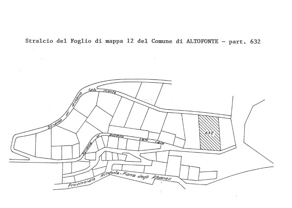 Terreno - Planimetry 1