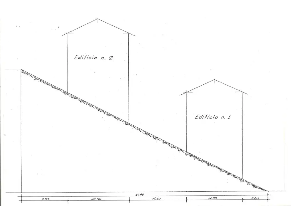 Terreno - Planimetry 2