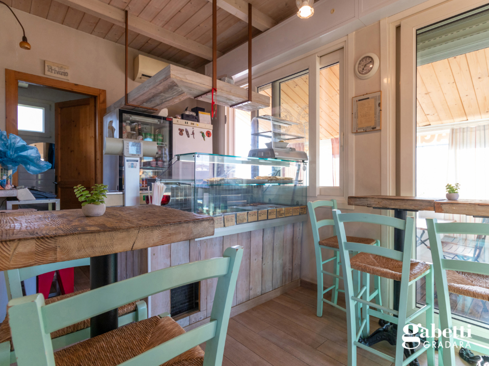 Attività - Image 15