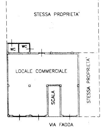 Laboratorio - Image 7