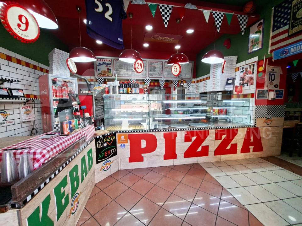 Attività - Image 4