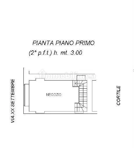 Negozio - Planimetry 2