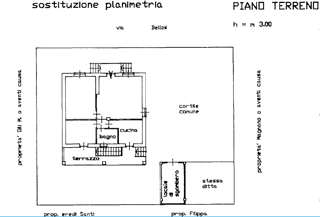 Villa - Planimetry 2