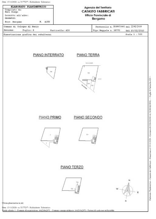 Negozio - Planimetry 2
